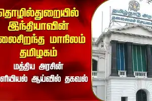 தொழில் தமிழகம் தலைசிறந்த மாநிலம் என மத்திய அரசு உறுதிப்படுத்தியது.-  தமிழக அரசு பெருமிதம் தெரிவிப்பு